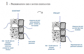 remparts Guérande