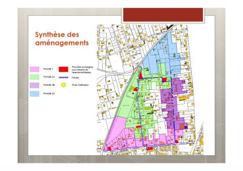 DÉSIMPERMÉABILISATION PLANIFIÉE DES SOLS ET VALORISATION DE LA TRAME VERTE DANS LE SECTEUR BOUTEILLER-BROUCOUNIÈS D'ALBI