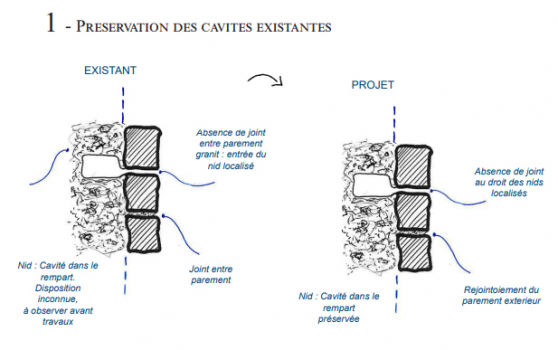remparts Guérande