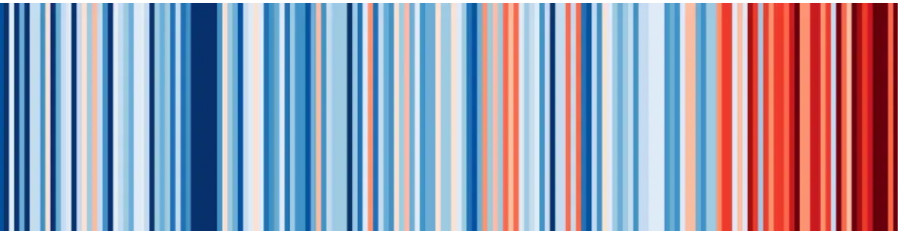 © Crédit photo : Show your stripes, données Berkeley Earth Frise du climat (warming stripes) pour la France (1850-2022)