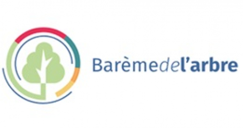 barème