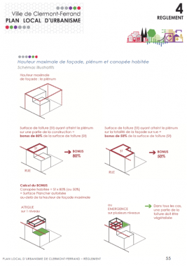 Clermont règlement