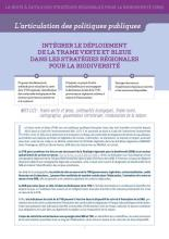 déploiement TVB