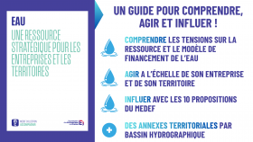 Guide Medef