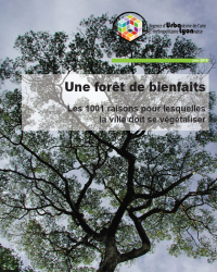 Forêt de bienfaits