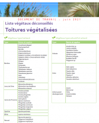 liste végétaux Avignon