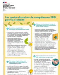 Compétences EDD