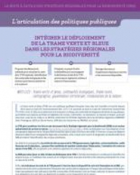 déploiement TVB